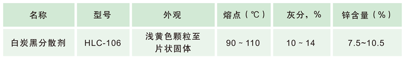 和利昌02-02橡膠助劑-8_03 - 副本.jpg