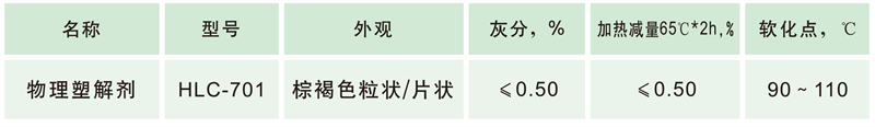 和利昌02-02橡膠助劑-17_03 - 副本.jpg