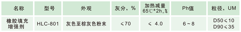 和利昌02-02橡膠助劑-19_03 - 副本.jpg